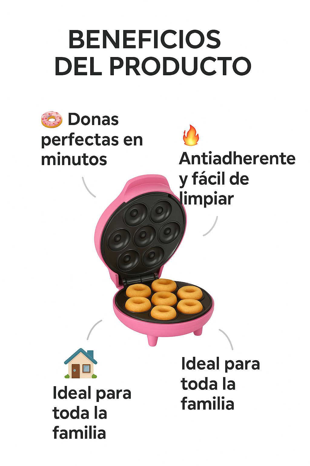 Beneficios del producto